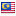 soilhealth-malaysia.com hosted country